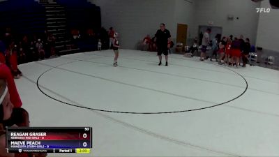 55 lbs Round 2 (6 Team) - Cosette McNiel, Nebraska Red Girls vs Kinsley Kothenbeutel, Minnesota Storm Girls