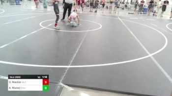 81 lbs Quarterfinal - Dillon Mackie, Salem Elite Mat Club vs Angel Munoz, Stout Wr Acd