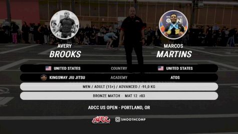 Avery Brooks vs Marcos Martins 2026 ADCC Portland Open