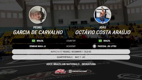Pedro Garcia De Carvalho vs João Octávio Costa Araúj 2025 ADCC Brazilian Nationals