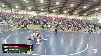 135 lbs Quarterfinal - Regan Heywood, Utah vs Crystin-Dior Treu, Hawaii