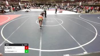 98 lbs Consi Of 4 - Aubrey Aguilar, Duran WC vs Michael Rishwain, Bearcave WC