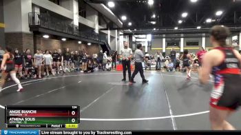 124 lbs Semis (4 Team) - Alyssa Ruiz, SOTM Pink vs Madilyn Peach, Wisconsin