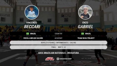 Enzo Gabriel vs Vincenzo Beccari 2025 ADCC Brazilian Nationals