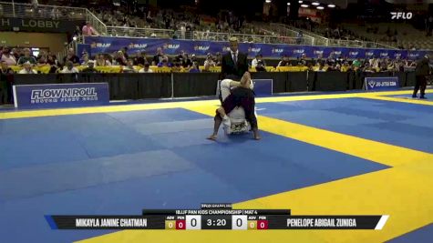 Mikayla Janine Chatman vs Penelope Abigail Zuniga 2026 Pan Kids Jiu-Jitsu IBJJF Championship
