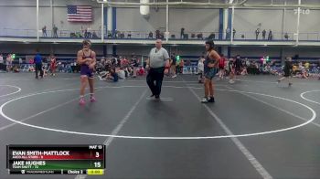 Replay: Mat 13 - 2024 Tyrant Duals Middle School | Jan 7 @ 8 AM