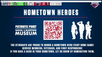 Replay: Home - 2025 ECHL SC Audio Test | Mar 7 @ 2 PM