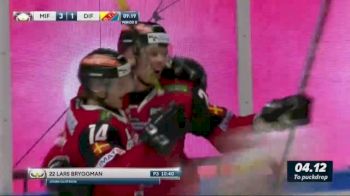 Orebro vs Vaxjo | 2018-19 SHL