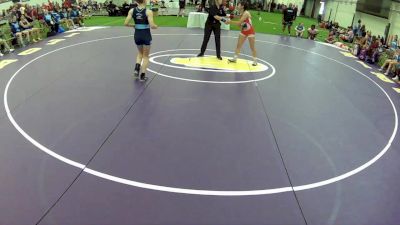 110 lbs Kerrington Ratliff, South Carolina vs Ava Castleman, Kentucky