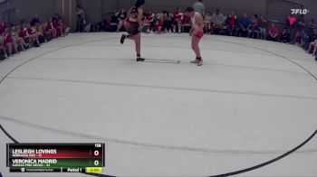 158 lbs Round 2 (8 Team) - Veronica Madrid, Kansas Pink Gecko vs Lesliegh Lovings, Nebraska Red