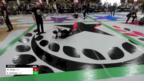 Mila Noda vs Allie Sullivan 2022 F2W Colorado State Championships