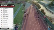 Men's 1500m Open B, Finals 8