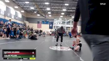 85 lbs Round 2 - Calvin McLain, Summerville Takedown Club vs Nathan Ahlgren, C2X