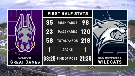 Replay: UAlbany vs UNH | Sep 27 @ 1 PM