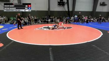 Replay: Mat 18 - 2026 NW Regional Champs 16U & Junior | Mar 29 @ 9 AM