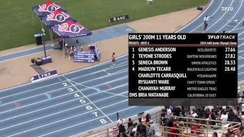 Youth Girls' 200m, Finals 7 - Age 11