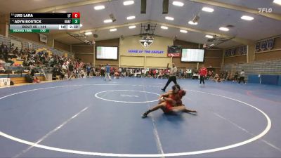 141 lbs Champ. Round 2 - Luis Lara, UT Tech vs Adyn Bostick, Unattached