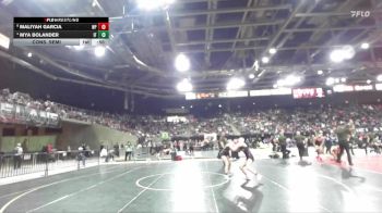 110 lbs Cons. Semi - Mya Bolander, Idaho Falls vs Maliyah Garcia, New Plymouth