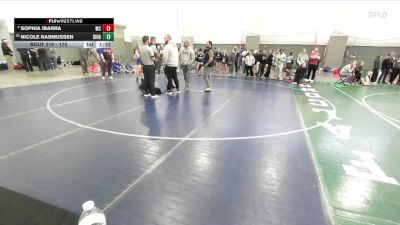 170 lbs Champ. Round 2 - Nicole Rasmussen, Ridgeline vs Sophia Ibarra, Mountain Crest