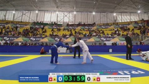 YEVA FAIM DE OLIVEIRA vs ISABELA RONCHI RODRIGUES ( 2026 FPJJ Circuito Paulista GI Etapa 3