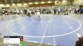 3rd Place - Olivia South, Nighthawks WC vs Khloe Carter, No Team