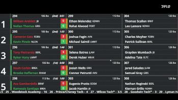 Replay: Boutboard - 2026 CIAC Division M Championship | Feb 21 @ 9 AM