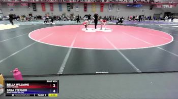 Replay: Mat 3 - 2024 North Central Women's College Open | Dec 15 @ 9 AM