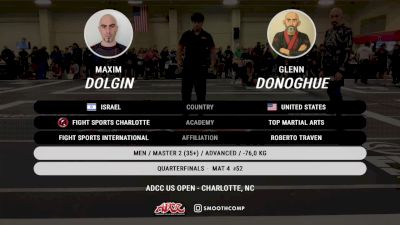Maxim Dolgin vs Glenn Donoghue 2025 ADCC Charlotte Open