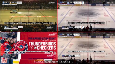 Replay: Dynamic Overlay Monitor 4/12/25 | Apr 12 @ 5 PM