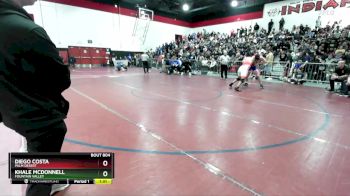 190 lbs 1st Place Match - Diego Costa, Palm Desert vs Khale McDonnell, Fountain Valley