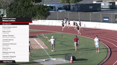 Women's 800m Track, Semi-Finals 5
