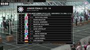 Mixed Junior - IF3 Championship Heat 2