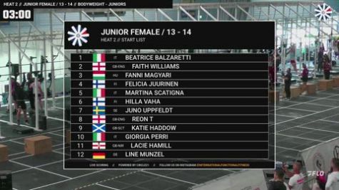 Mixed Junior - IF3 Championship Heat 2