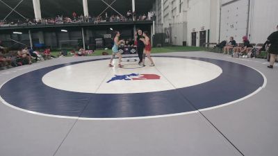 125 lbs Callieana Fritschle, Kansas vs Aislyn Buckner, Oklahoma