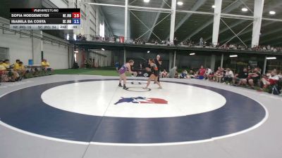 140 lbs Kayden Sipp, Nebraska vs Matilda Allen, South Carolina