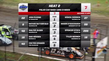 Replay: IRA Sprints at Mississippi Thunder | Jul 25 @ 6 PM