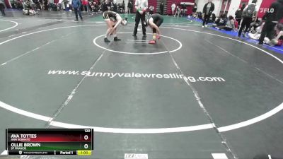 120 lbs Cons. Round 4 - Ollie Brown, St Francis vs Ava Tottes, Ann Sobrato