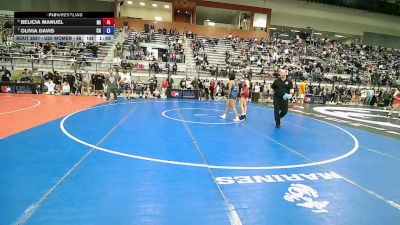 U20 Women - 68 lbs 5th Place Match - Belicia Manuel, MI vs Olivia Davis, CA