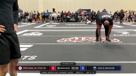 Lucas Abel vs Giovanni Perillo 2025 ADCC Orlando Open/Youth Trials