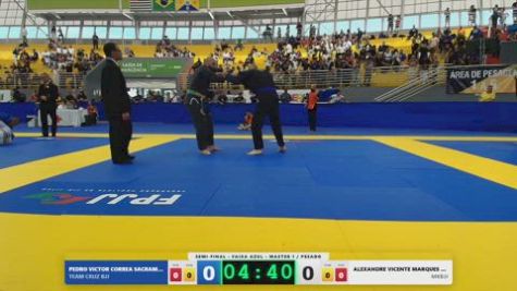 ALEXANDRE VICENTE MARQUES RUZZAN vs PEDRO VICTOR CORREA SACRAMENTO 2026 FPJJ Circuito Paulista GI Etapa 3