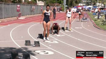 Replay: Bryan Clay Invitational | Apr 18 @ 10 AM