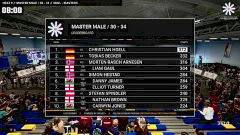 Men Master - If3 Championship Heat 9