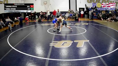 Replay: Mat 1 - 2026 4th Annual Butler Girls Tournament | Jan 24 @ 9 AM