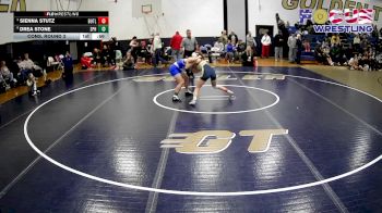 Replay: Mat 1 - 2026 4th Annual Butler Girls Tournament | Jan 24 @ 9 AM