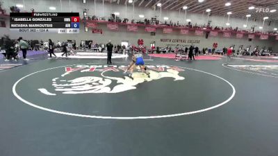 124 A Quarterfinal - Isabella Gonzales, Iowa vs Natasha Markoutsis, Aurora