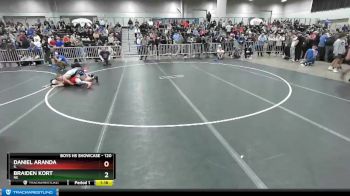 120 lbs Champ. Round 1 - Braiden Kort, NE vs Daniel Aranda, IL