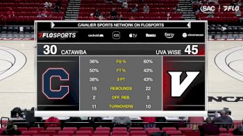 Replay: Catawba vs UVA Wise | Nov 26 @ 5 PM