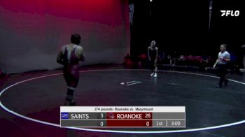 Replay: Marymount (VA) vs Roanoke | Jan 18 @ 2 PM