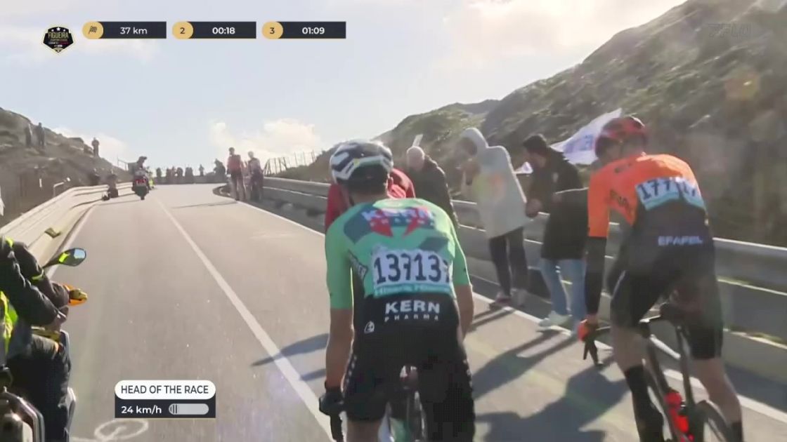 Watch In Canada: 2026 Figueira Champions Classic