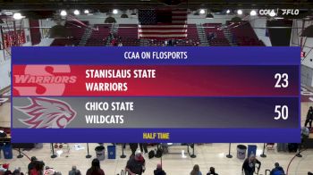 Replay: Stanislaus St. vs Chico State | Feb 6 @ 5 PM